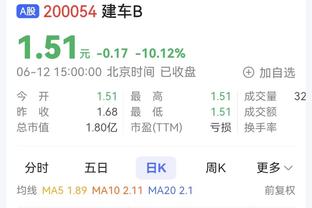 很铁！萨格斯全场10中1&三分7中1 仅得4分4板3助&正负值-10